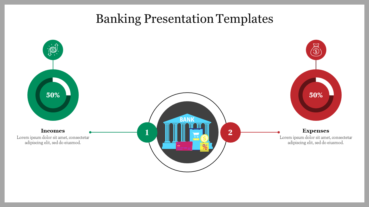Effective Banking Presentation Templates Slide